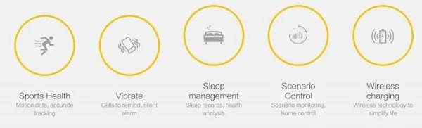 Amazfit Features
