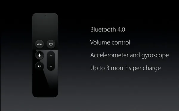 Apple TV Remote features