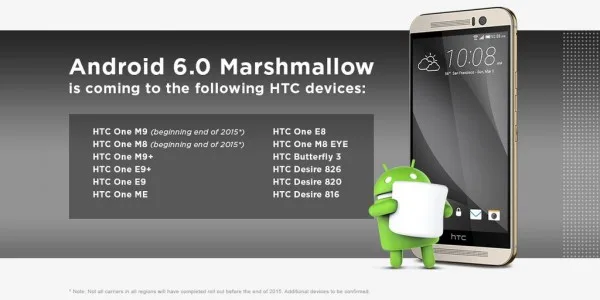 HTC Android 6.0 Marshmallow Update Device List
