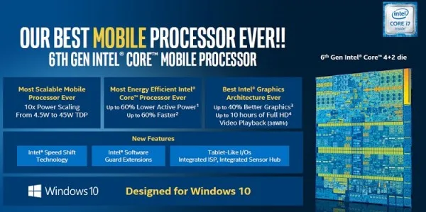 Intel Skylake 2