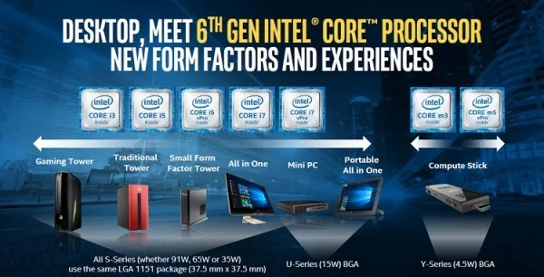 Intel Skylake