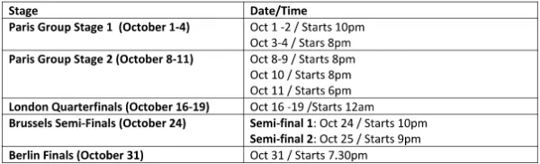 LoL World Championship 2015 Schedule