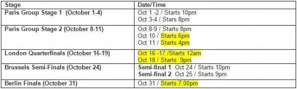 LoL World Championship 2015 Schedule updated