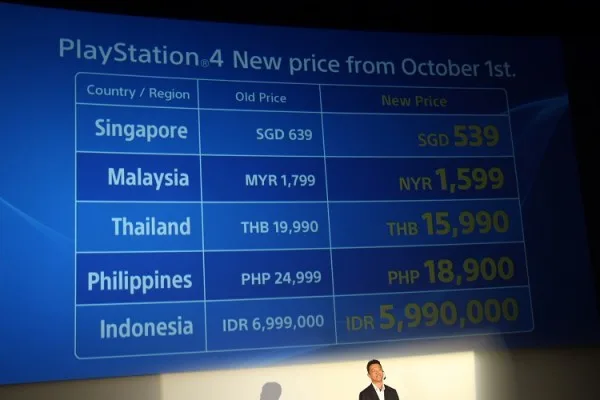 PS4 TGS 2015 Price