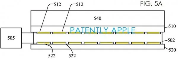 Patently Apple 3D Force Touch