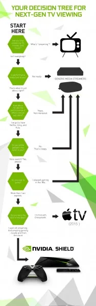 SHIELD_vs_Apple_Infographic_1