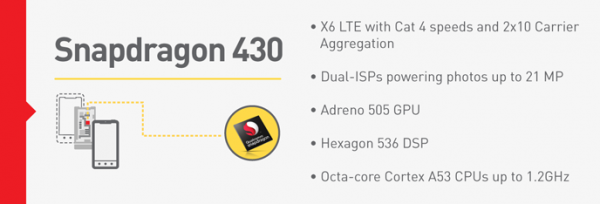 Snapdragon 430 Features