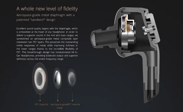 Xiaomi Piston 3 In Ear Earphones