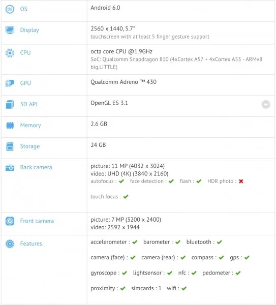 huawei-nexus-gfxbench-results