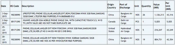 huawei-nexus-listing