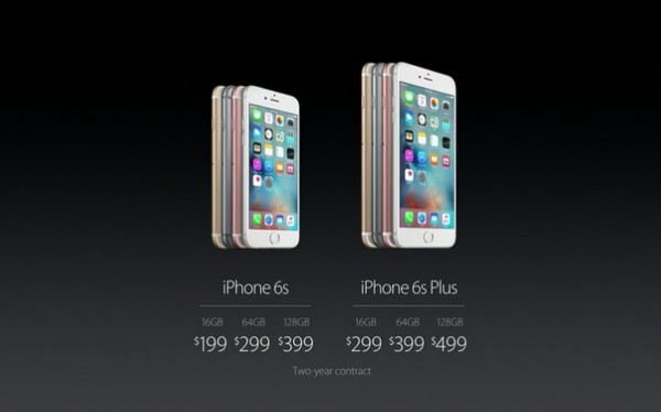 iPhone 6S Price