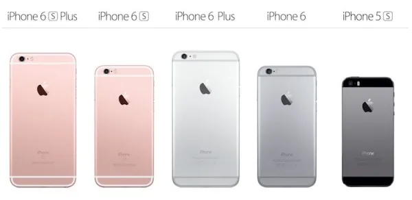 iPhone Lineup from iPhone 6s to iPhone 5s