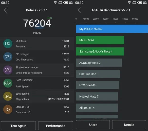meizu-pro-5-benchmark-ho