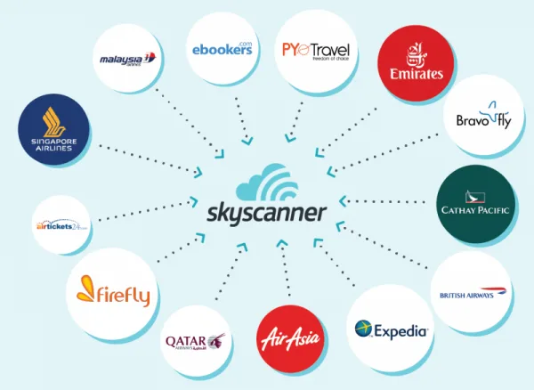 skyscanner-1