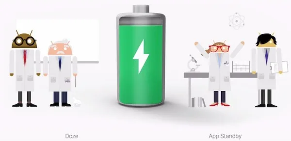 Android 6.0 Marshmallow Doze and App Standby