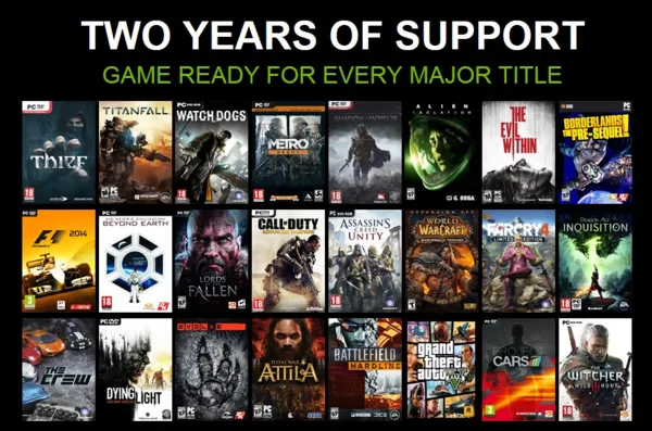 NVIDIA Game Ready Driver