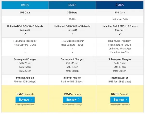 New Digi Smartplan 25 Smartplan 45 and Smartplan 65 1 October 2015