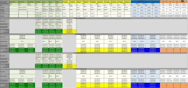 Overall Table