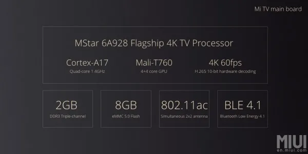 xiaomi-mi-tv-main-board-4