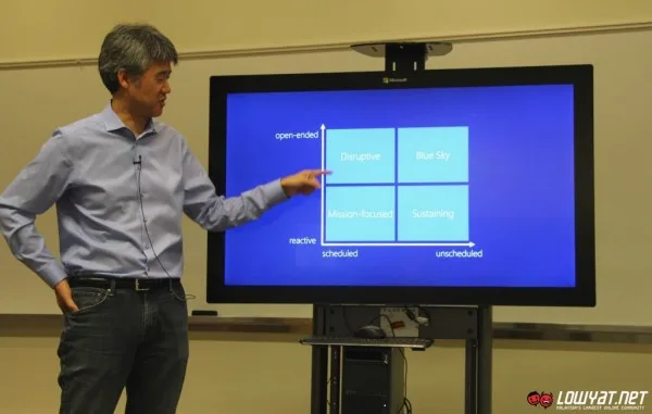 Microsoft Research