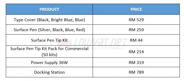 Surface Pro 4 Accessories Price In Malaysia