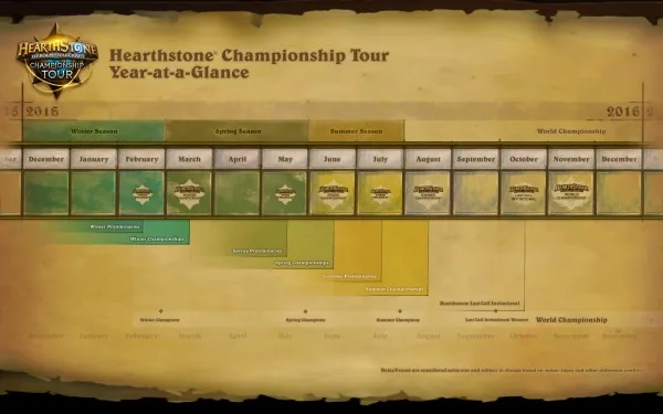 Hearthstone 2016 season