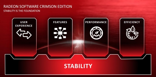 Radeon Software Crimson Edition stability