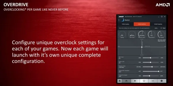 Radeon Software Overdrive