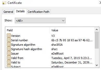 eDellRoot serial number