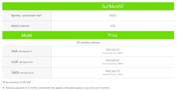 maxis-ipad-mini-4-plans