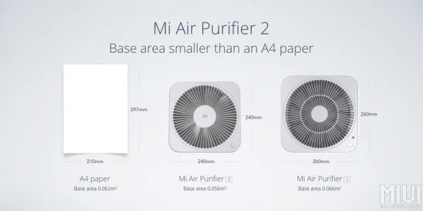 mi air purifier 2 a4