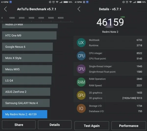 redmi-note-2-antutu