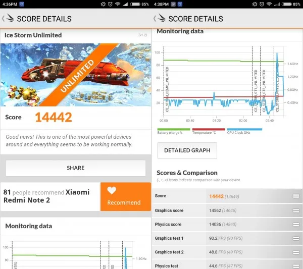 redmi-note-2-benchmark-1