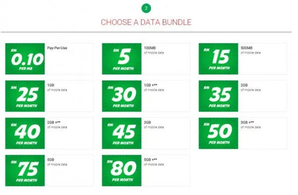 senheng-mobile-plan-data