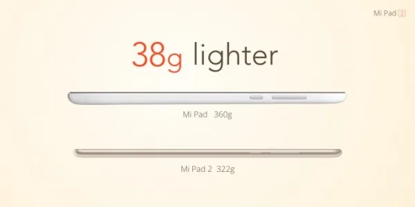 xiaomi-mi-pad-2-6