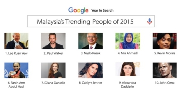 Google Malaysia Trending People 2015
