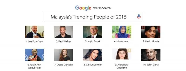Google Malaysia Trending People 2015