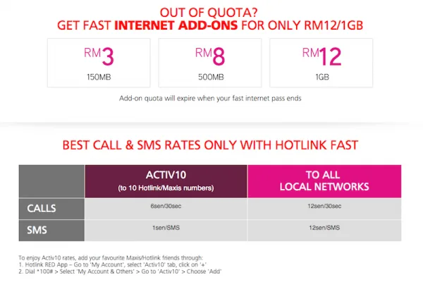 Hotlink-FAST-plan3