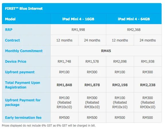 celcom-ipad-mini-4-first-blue-internet-plan