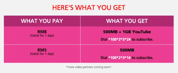 hotlink-monster-video-pass-whatyouget