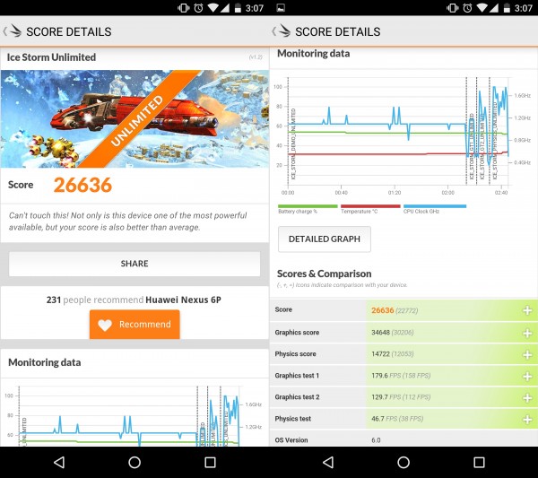 nexus-6p-3dmark