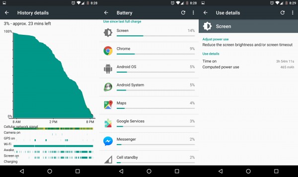 nexus-6p-battery-life-1