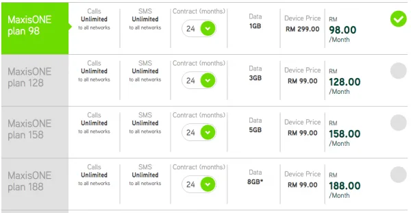 xiaomi-redmi-note-2-maxisone-plan