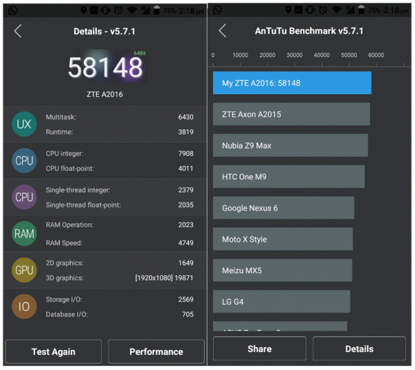 zte-axon-elite-benchmark