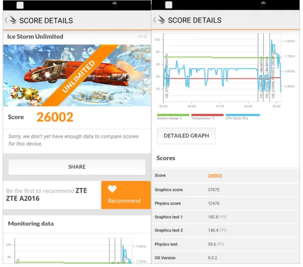 zte-axon-elite-benchmark-gaming