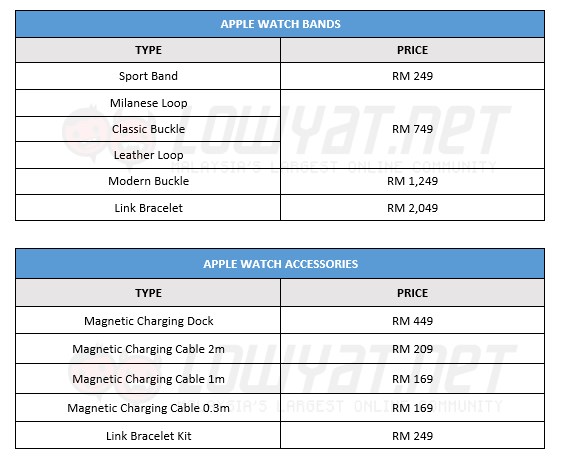 Apple Watch Bands and Accesories Price in Malaysia