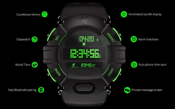 160107razernabuwatch01
