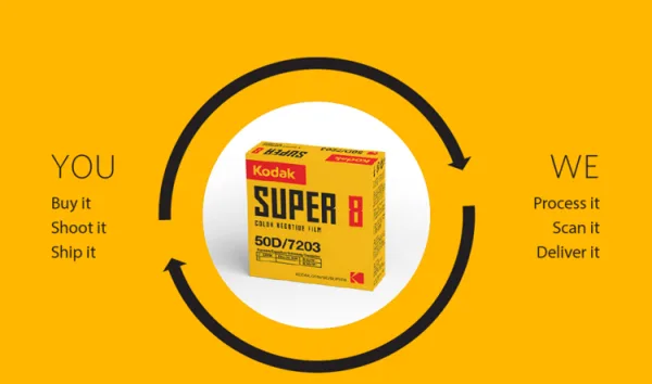 Kodak Super 8 Film