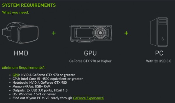 NVIDIA-GeForce-GTX-VR-Ready-Program