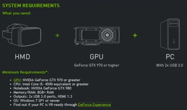 NVIDIA-GeForce-GTX-VR-Ready-Program
